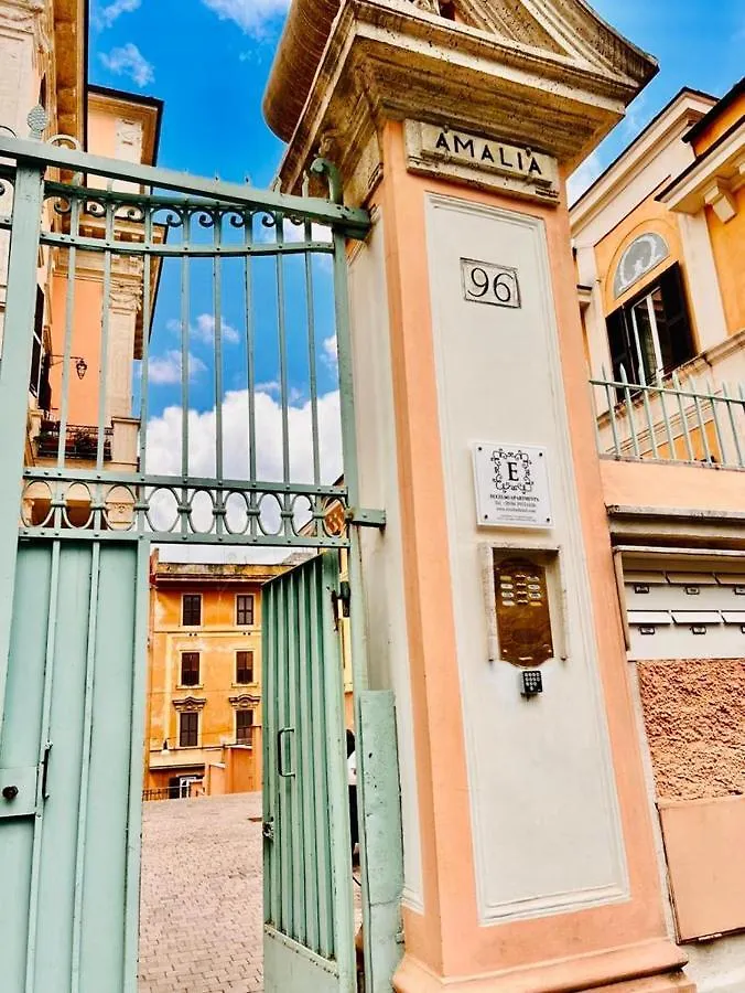 Eccelso Suites Rome 0*,  Italy